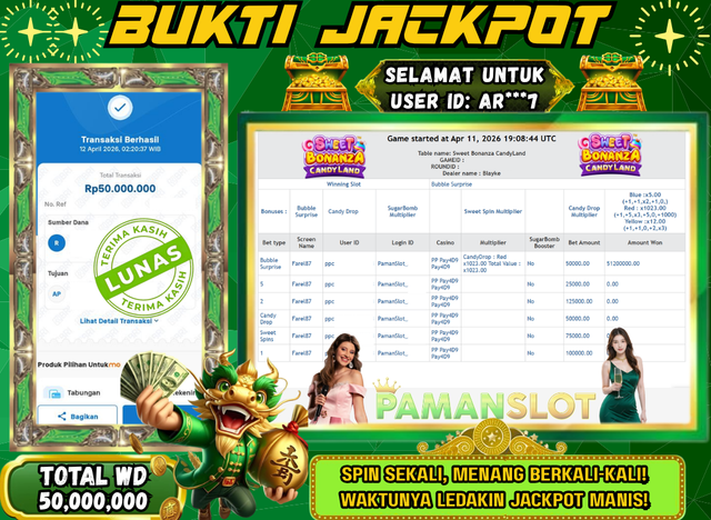 Selamat kepada Member PAMANSLOT Live Games Live Games PP-Sweet Bonanza Candyland : AR***1