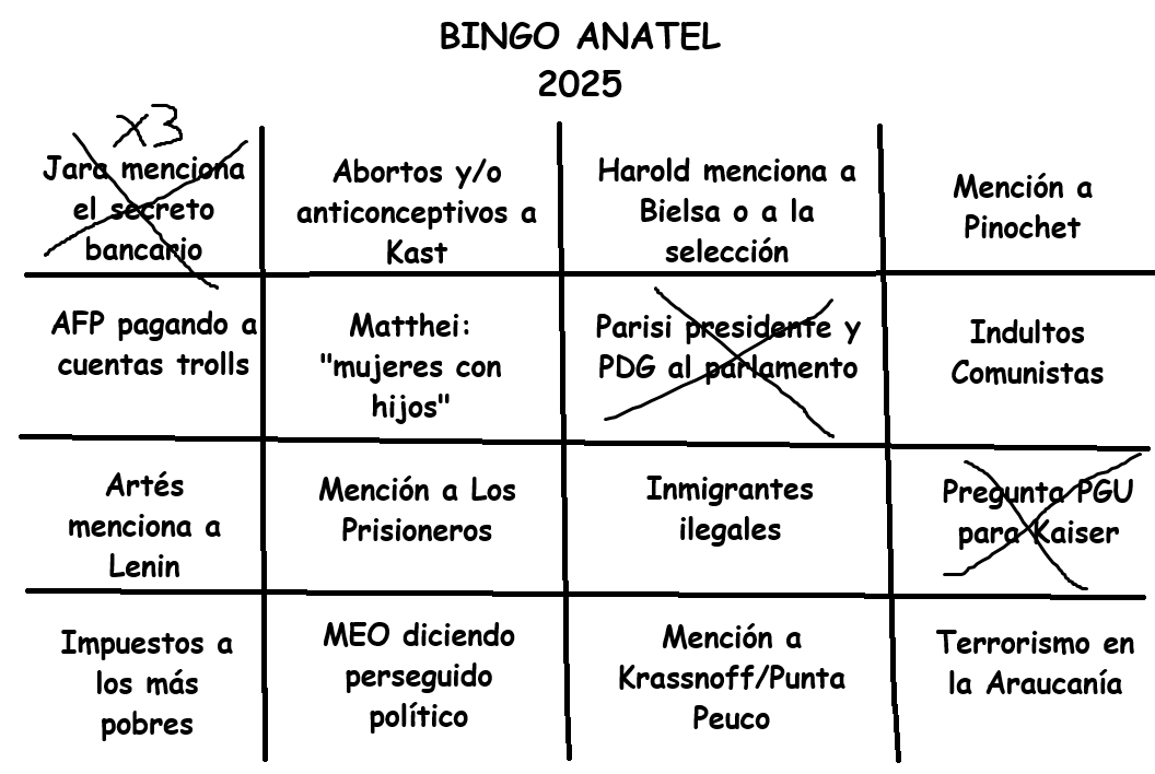 bingo-anatel.png