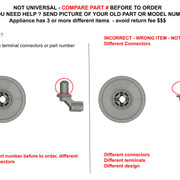 154174501 Correct Incorrect