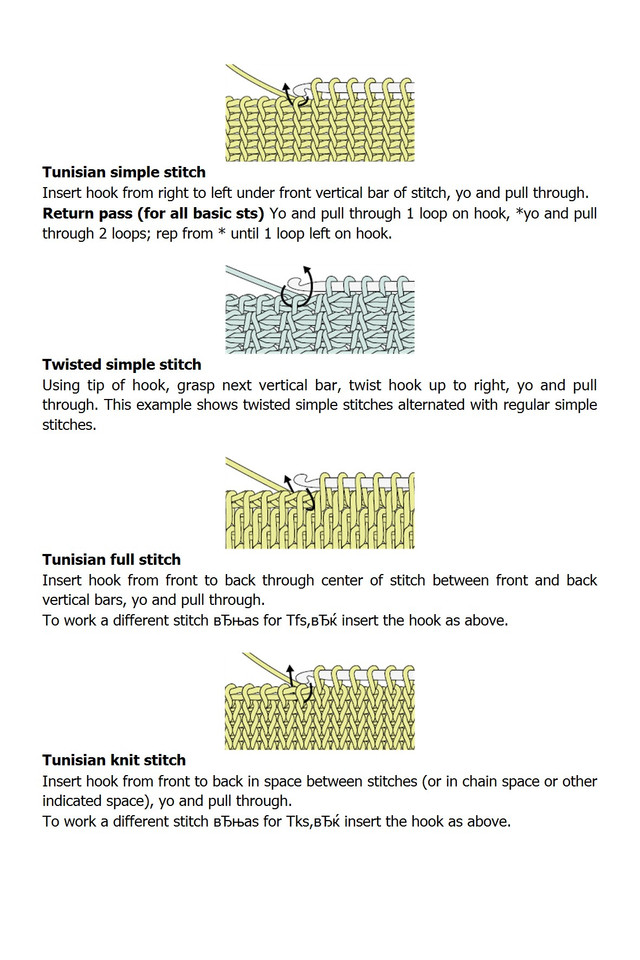 Nikipirowicz-Anna-Tunisian-Crochet-Stitch-Dictionary-2023-338