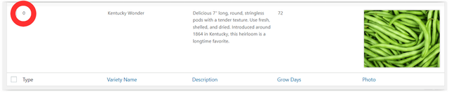 Item-Entry