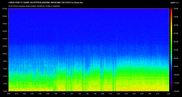 16-I-m-Down-flac.png