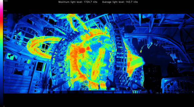 SPI20220-heatmap
