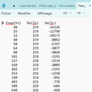 Fichier texte Impedance