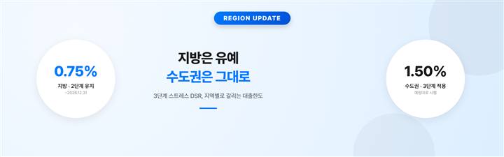 스트레스 DSR 지방 유예와 수도권 대출한도 변화를 정리한 안내 이미지