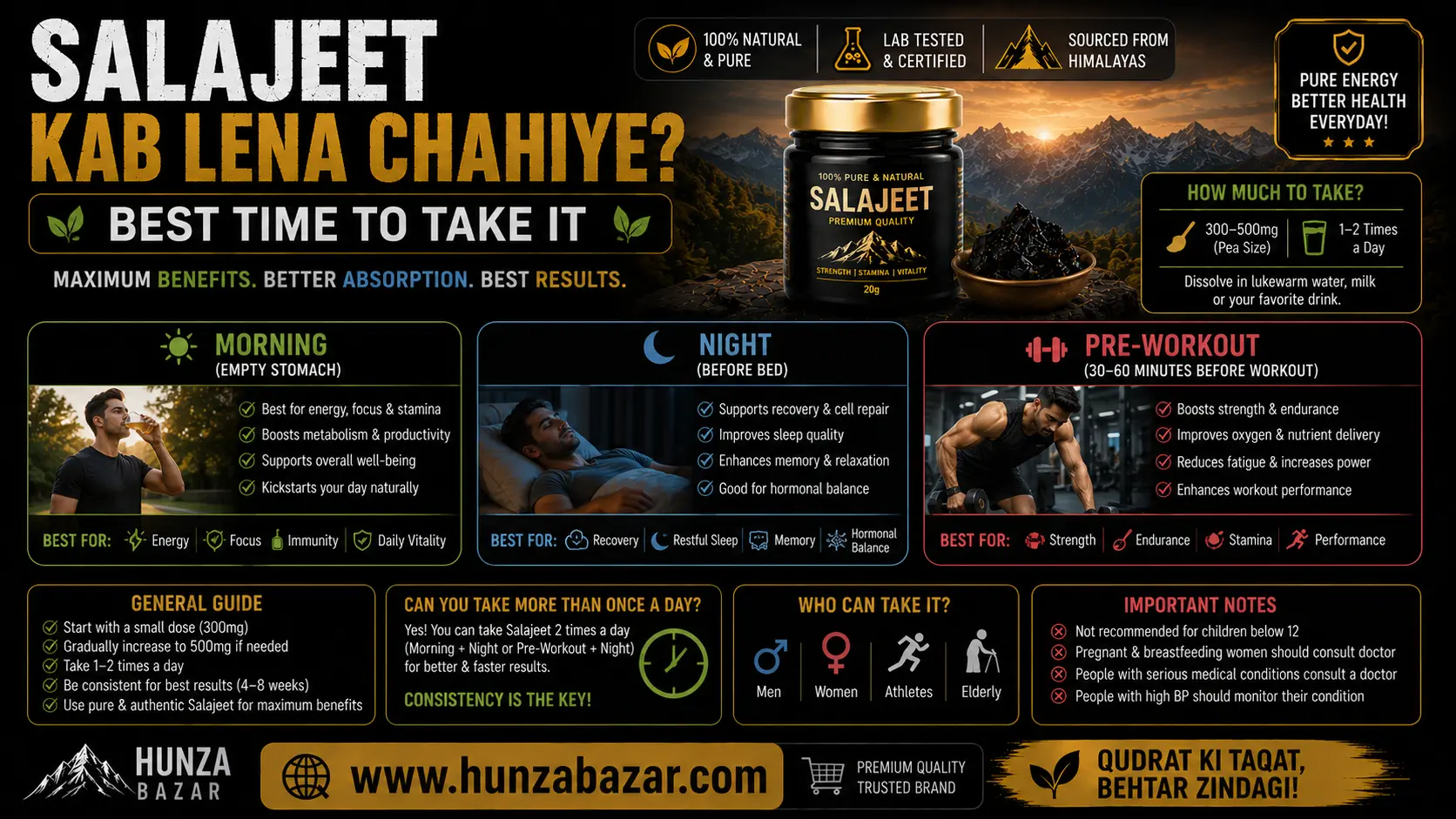 Salajeet Kab Lena Chahiye — Best Time to Take It (Morning, Night & Pre-Workout)