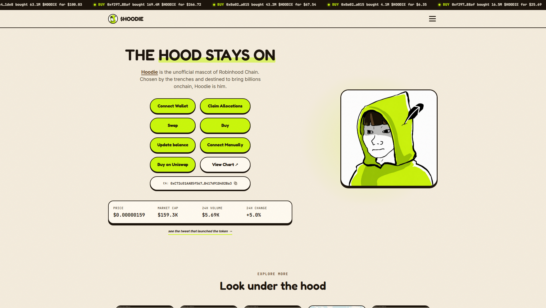 Stored capture of hoodiefun.xyz