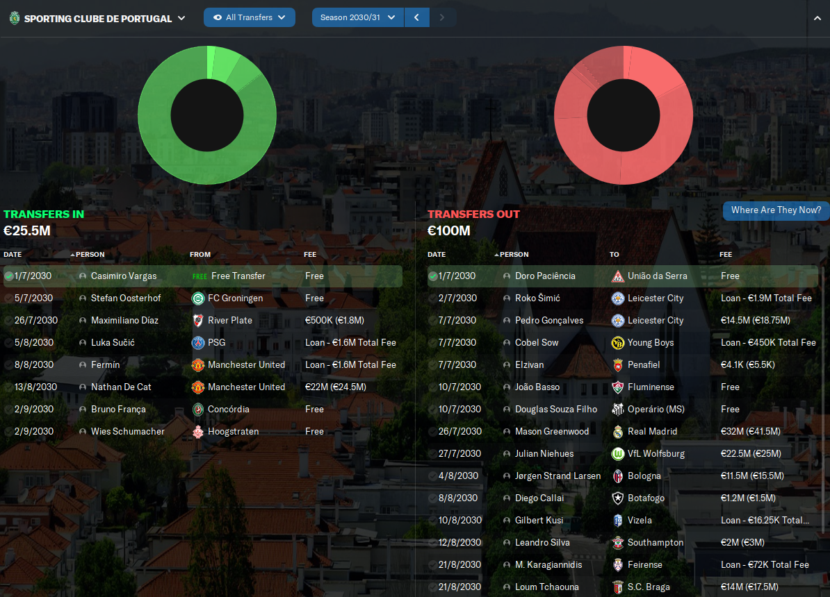 2030-9-21-Sporting-1