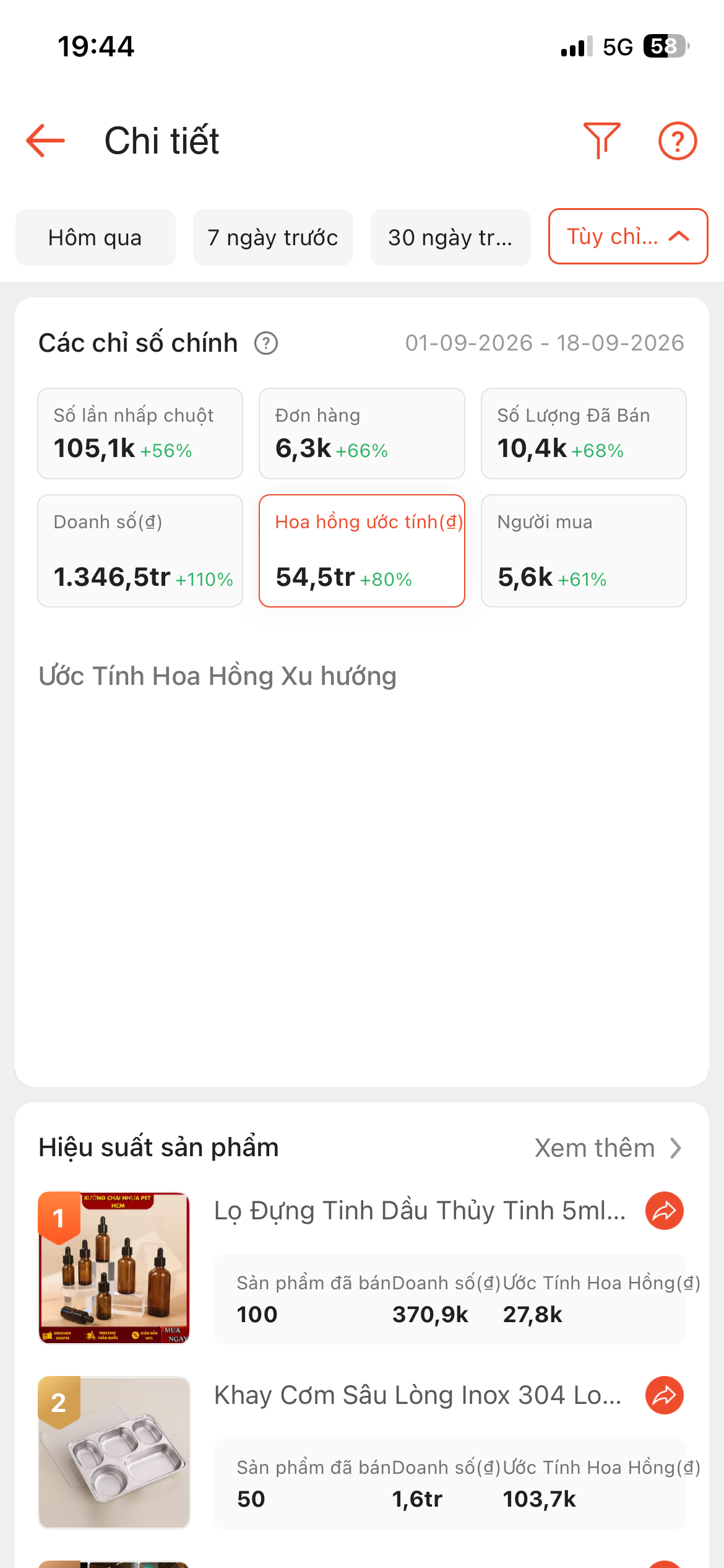 ibb.co