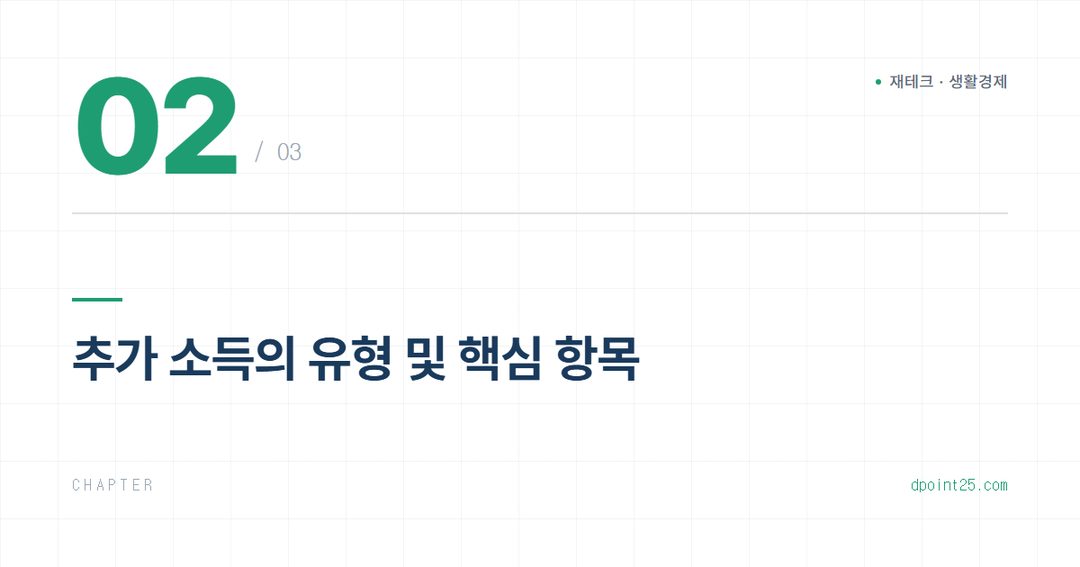 추가 소득 세금, 사업자 등록 전 관리법