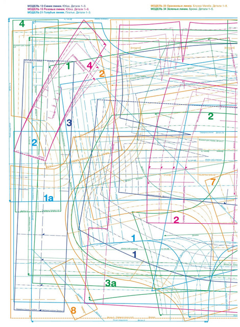 77