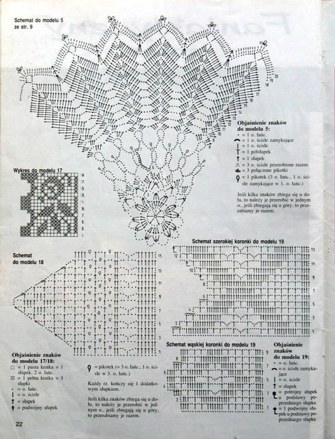 22