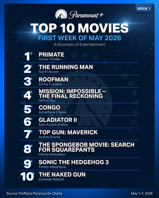 https://i.ibb.co/S7nt8xKS/paramount-opt.jpg