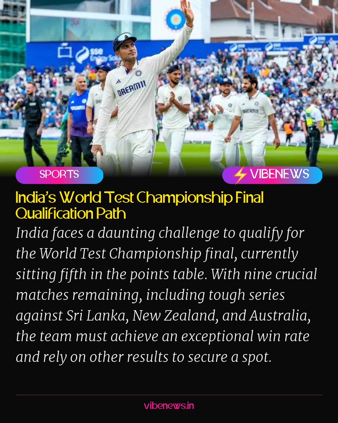 India’s World Test Championship Final Qualification Path