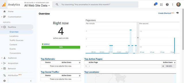Google-Analytic-Oveview.jpg