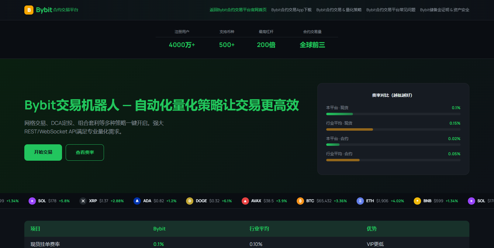 Stored capture of bybit-np.com.cn