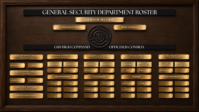 USA GSD ROSTER OVERVIEW.png