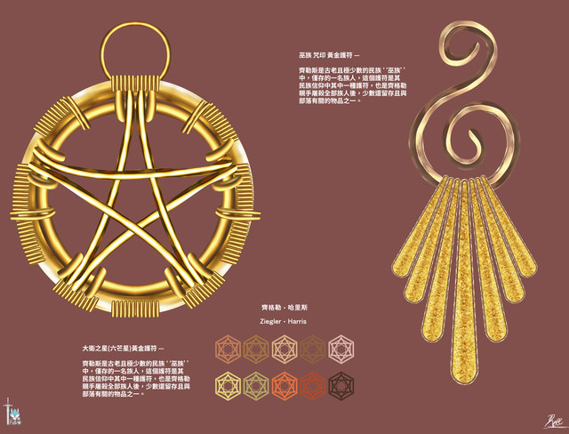 大衛之星(六芒星)黃金護符 X 巫族 咒印 黃金護符.jpg