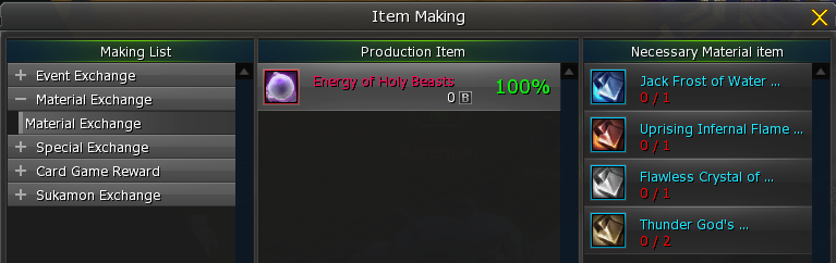 Exchange Energy of Holy Beast