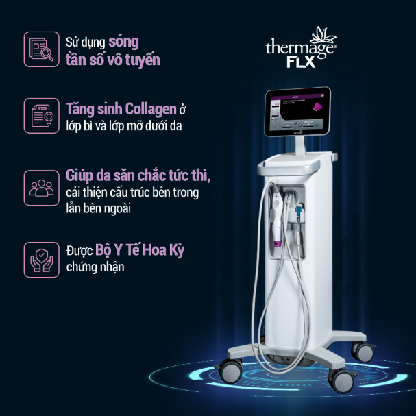 Thermage FLX