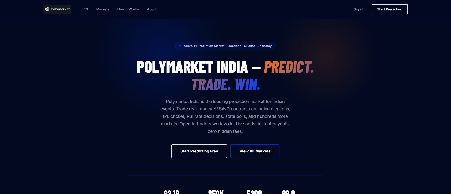 Forensic screenshot of polymarket-india.com showing the phishing page layout
