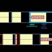 gnu grub mbr gpt