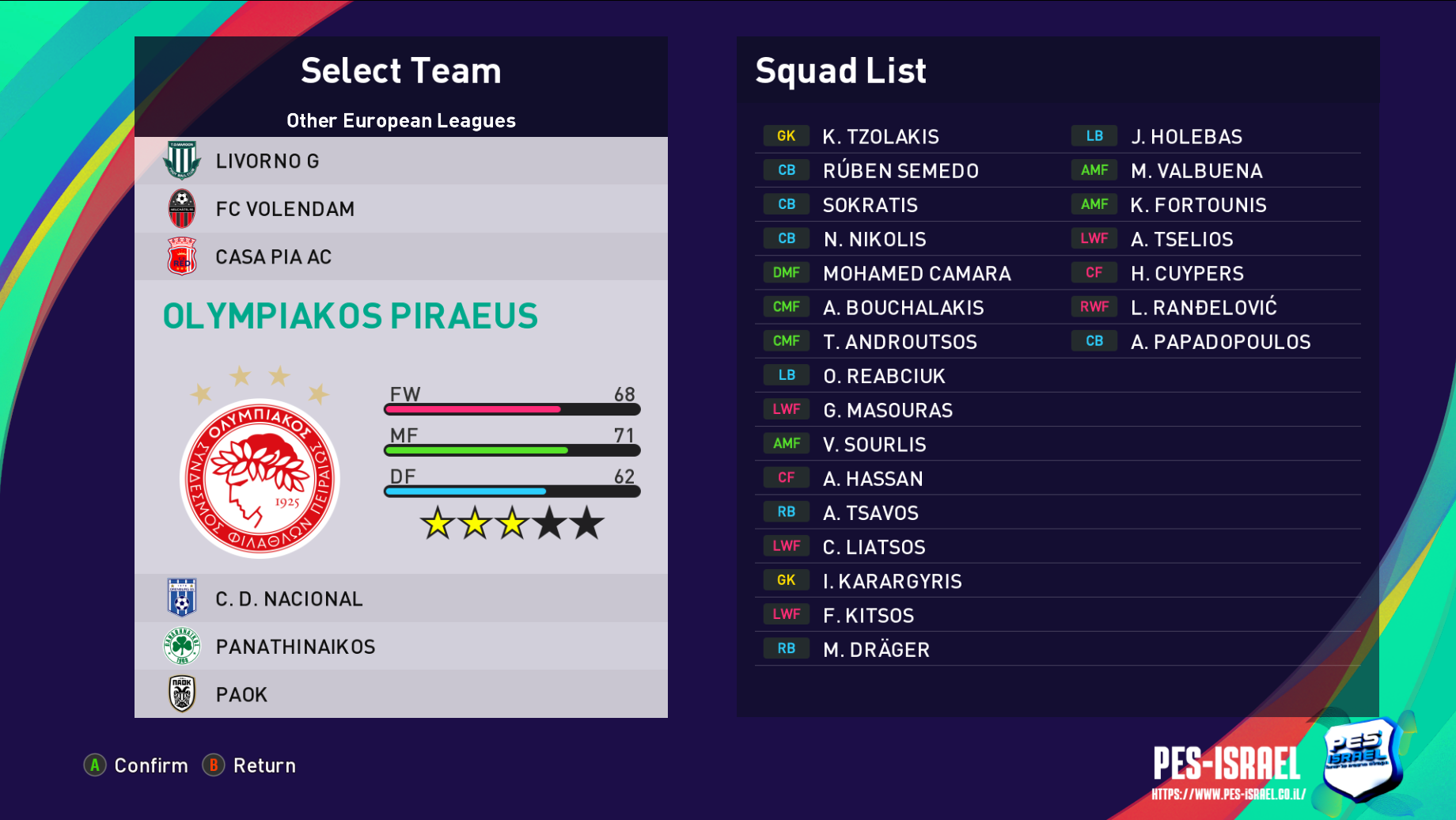 לצפייה במסך מלא לחץ על התמונה