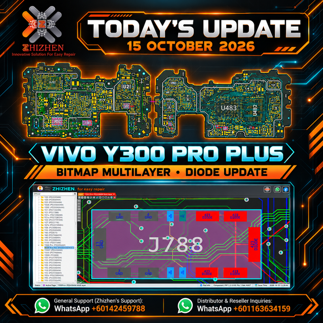 Zhizhen Vivo Y300 Pro Plus Update