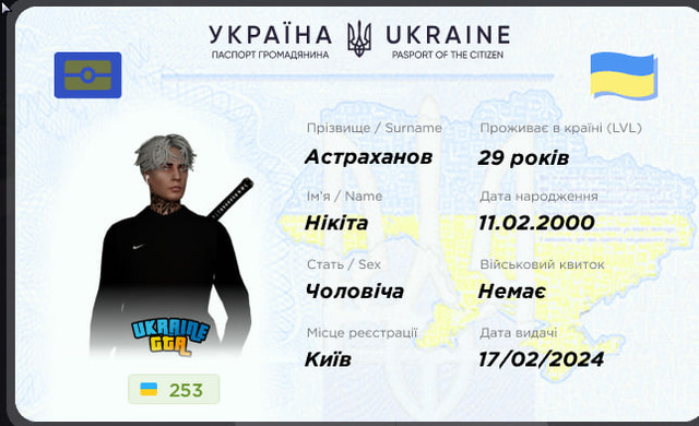 паспорт