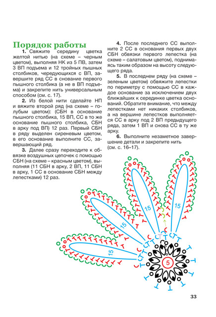 2014-3