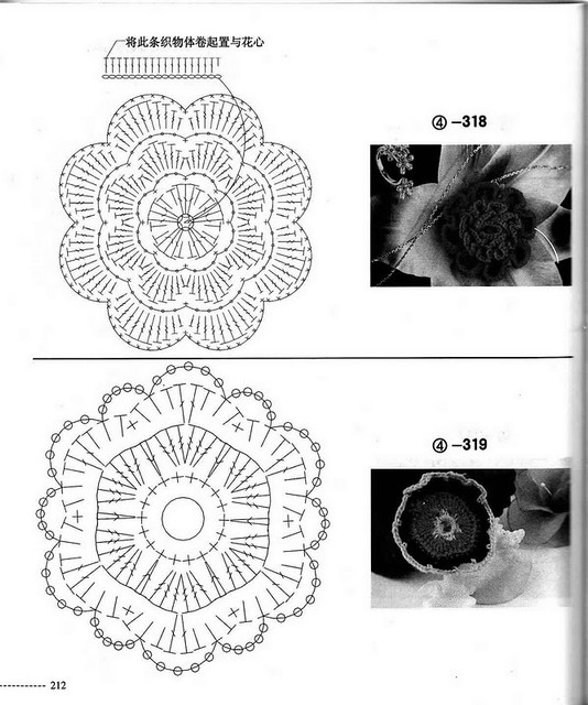 212