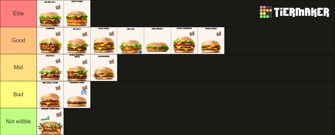 [Image: tierlist.png]