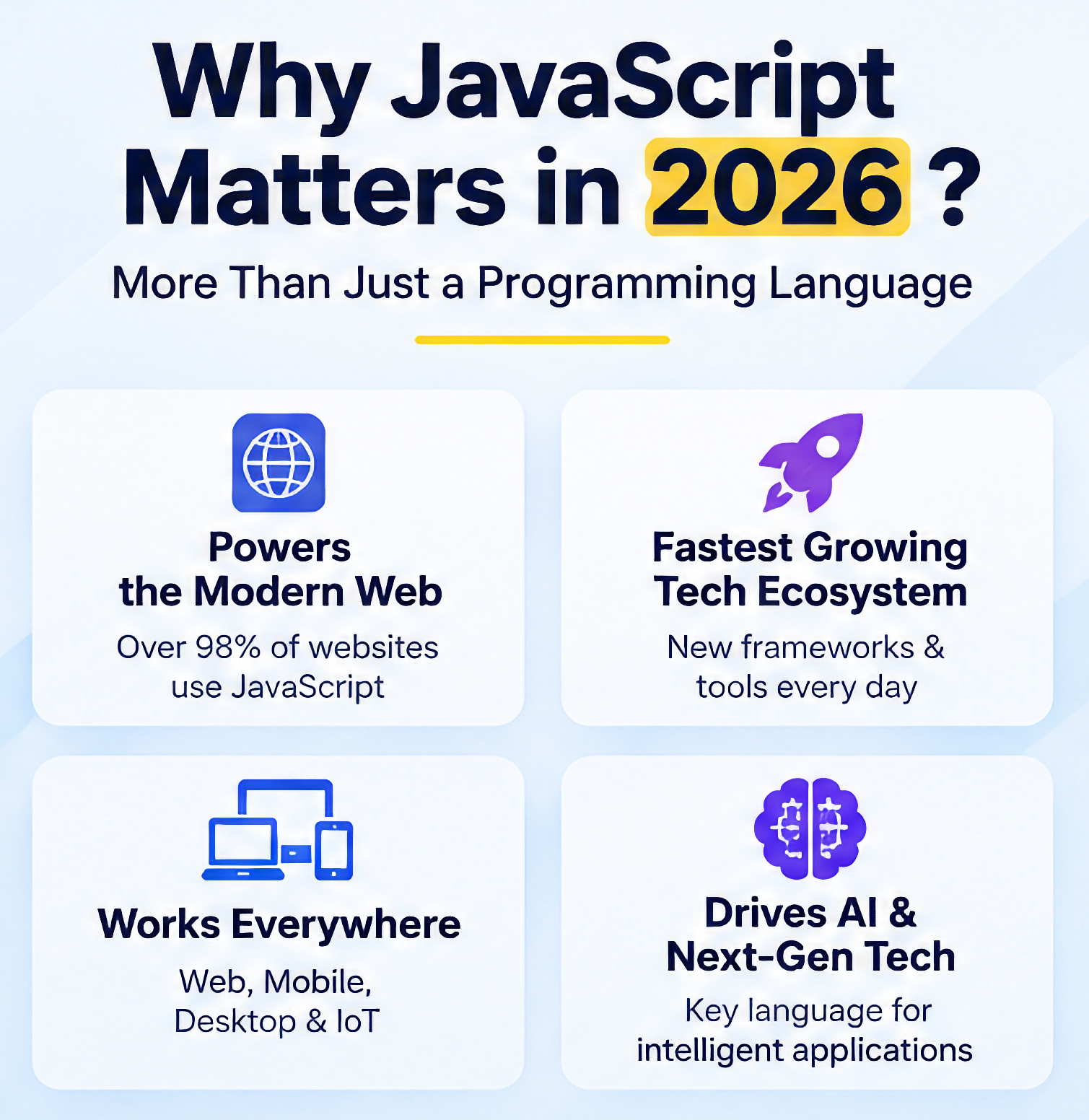 JavaScript Development