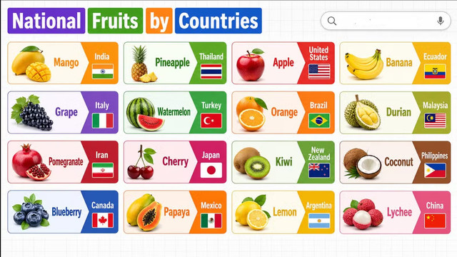 fruits name