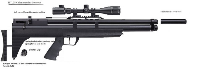 custom mrod2