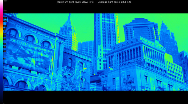 SPI20177-heatmap