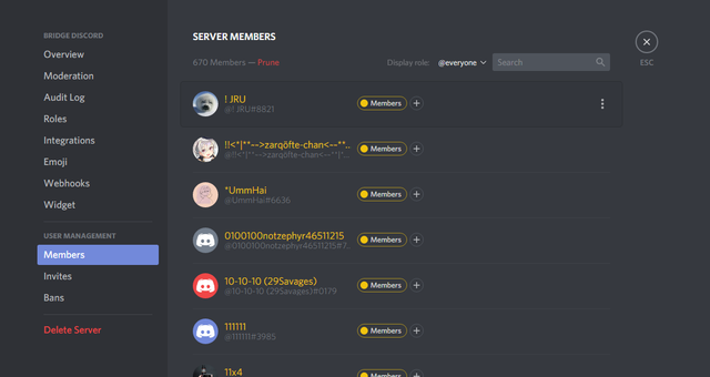 Member Count