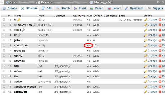Word-Fence-status-Code-null-error