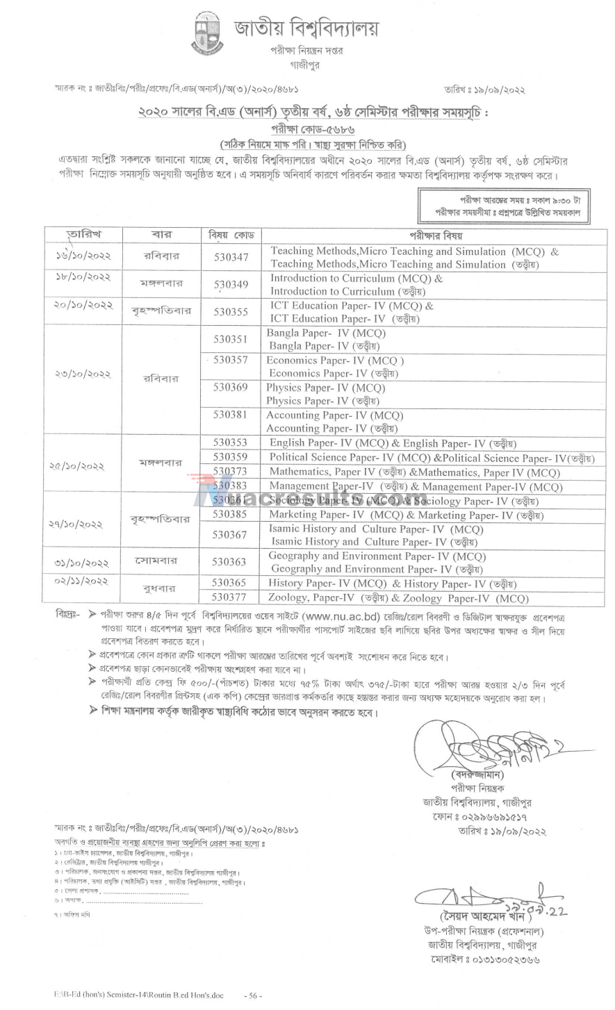 BED Honours Exam Recent Notice 2022