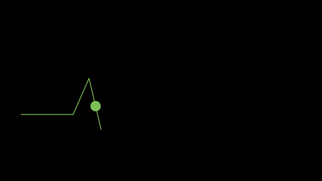 ekg-effect