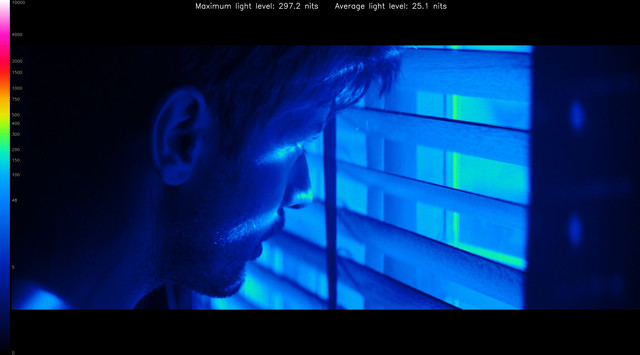 APOC002-heatmap