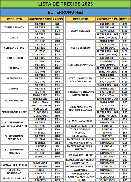 PRECIOS-2023