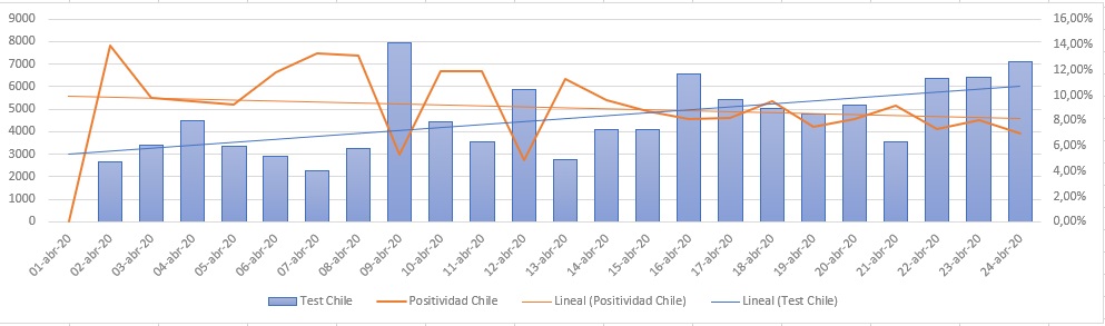 positividad.jpg