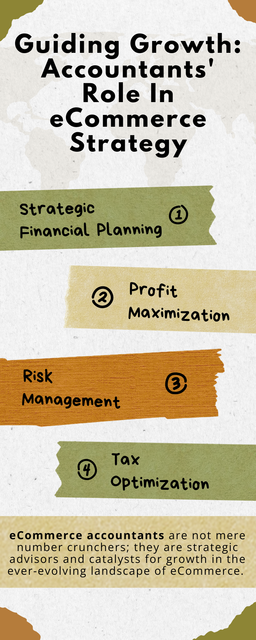 ​In the fast-paced world of eCommerce, strategic decision-making is key to staying ahead of the curve. While many may perceive accountants as number crunchers confined to financial statements, their role in shaping eCommerce strategy is often underestimated. However, savvy businesses recognize the indispensable value accountants bring to the table in guiding growth and driving success in the digital marketplace. To know more visit here https://www.esenshi.com/
