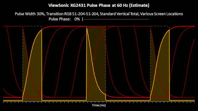 Pulse-Phase-Animation.gif