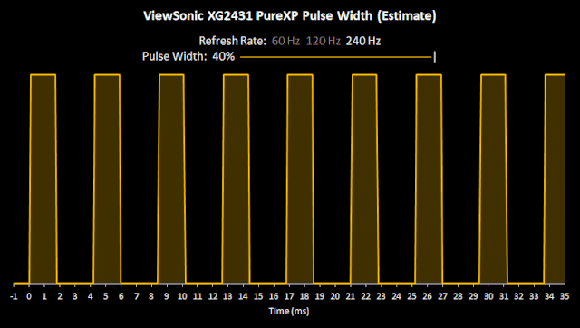 Pulse-Width-GIF.gif