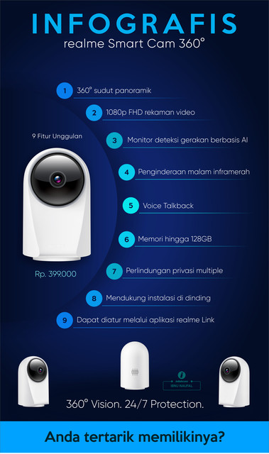 Realme-Smart-Cam-RGB