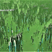 influences.march2017