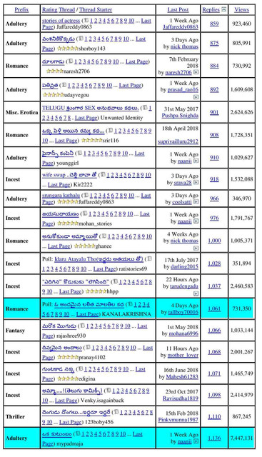 list-3