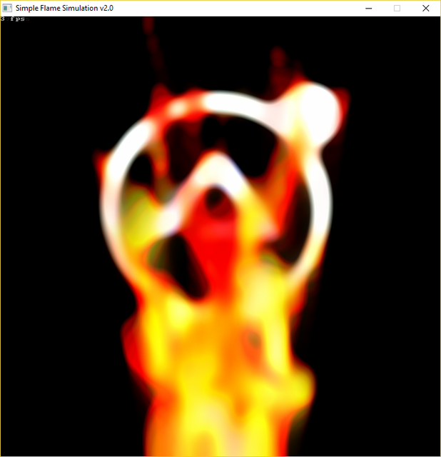 Simple Flame Simulation